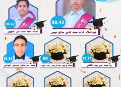 السِناني يُهنئ أوائل مدارس فُرسان التقنية الحديثة في إختبارات شهادة التعليم الأساسي للعام 1446هـ