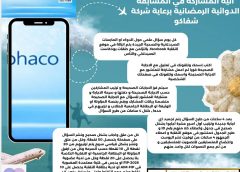 خلال رمضان.. اوسع واكبر مسابقة علمية وجماهيرية لتعزيز الصحة والتعافي