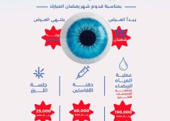 المستشفى الإقليمي لجراحة الشبكية وطب العيون يطلق عروضًا مفاجئة وخصومات كبيرة خلال شعبان ورمضان
